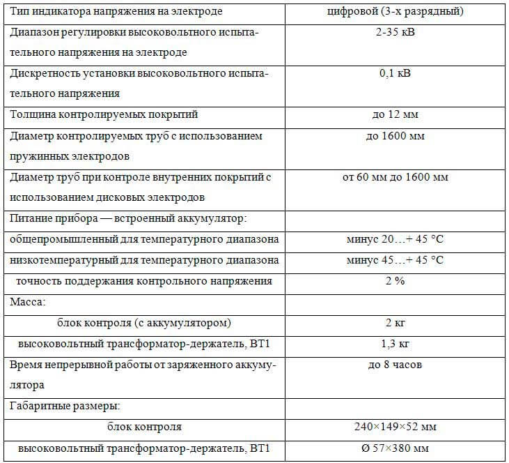 Технические характеристики Корона-2